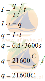  na definicji natężenia prądu elektrycznego
