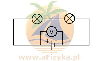 Schemat obwodu złożonego z baterii i dwóch żarówek połączonych szeregowo oraz woltomierza