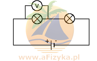 Schemat obwodu złożonego z baterii i dwóch żarówek połączonych szeregowo oraz woltomierza, który mierzy napięcie