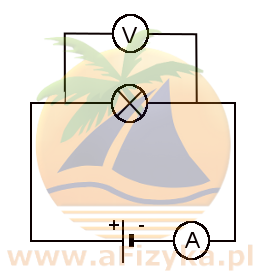 prawidłowo podłączony jest amperomierz i woltomierz
