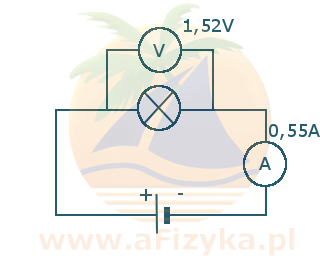 obwód elektryczny do pomiaru napięcia i natężenia prądu płynącego przez żarówkę