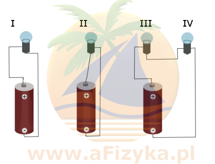 Które żarówki na rysunku będą świecić