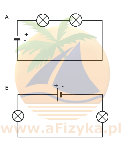 Pierwszą parę jednakowych obwodów tworzy obwód A z obwodem E