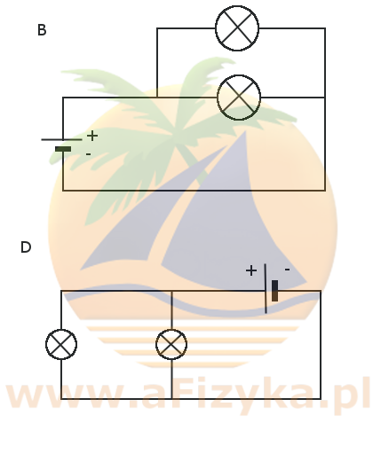 Drugą parę jednakowych obwodów tworzy obwód B z obwodem D