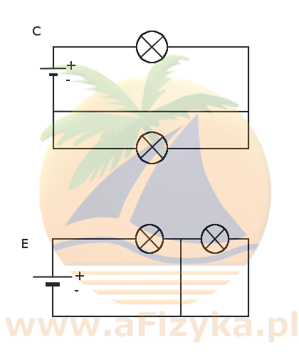 Trzecią parą jednakowych obwodów tworzy obwód C i obwód E