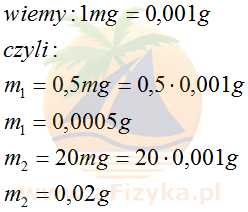 masę dla ziarnka piasku