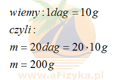 Przeliczamy masę kostki masła