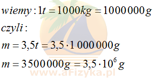 Przeliczamy masę furgonetki