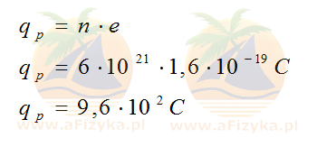 ładunek dla samych protonów