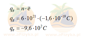 ładunek dla samych elektronów