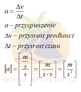 wzór na przyspieszenie definicja przyspieszenia