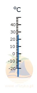 wskazania termometru
