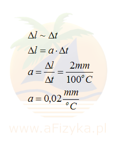 Współczynnik proporcjonalności wynosi 0,02mm/°C