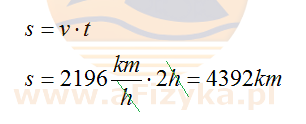 Obliczamy drogę jaką pokona samolot odrzutowy w ciągu dwóch godzin