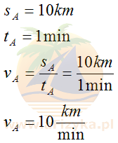 Obliczamy szybkość ciała A