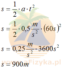 Obliczamy drogę korzystając ze wzoru na drogę w ruchu jednostajnie przyspieszonym