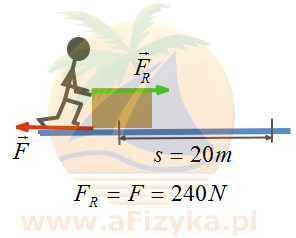 Siła tarcia, którą musi pokonać robotnik, ma wartość F=240N