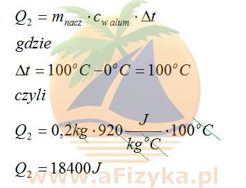 ciepło pobrane przez aluminiowe naczynie