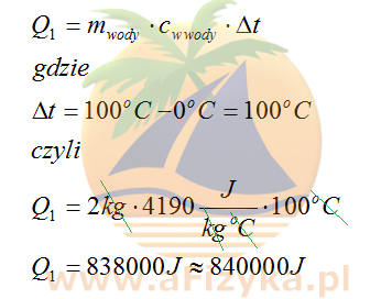 ilość ciepła pobranego przez wodę