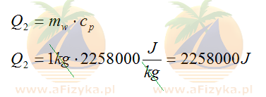 ciepło, które należy dostarczyć