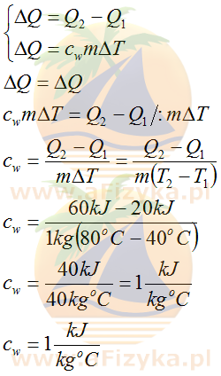 ciepło pobrane z otoczenia przy wzroście temperatury