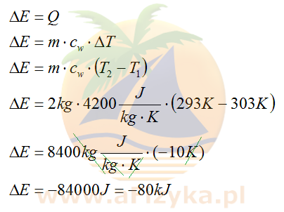 zamiana energii wewnętrznej