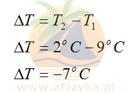 Największa zmiana temperatury