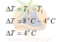 Największy wzrost temperatury