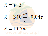 Obliczamy długość fali