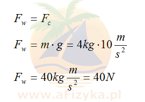 Ryba o masie 4 kg pływa w jeziorze