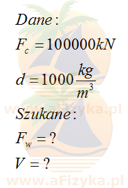 stający statek w porcie