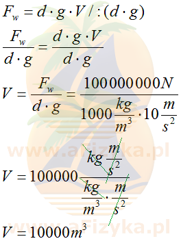 Obliczamy objętość zanurzonej części statku przekształcając wzór na siłę wyporu