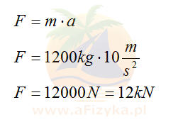 Wartość siły obliczamy z drugiej zasady dynamiki Newtona