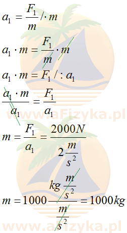 Korzystamy z II zasady dynamiki Newtona i obliczamy masę samochodu