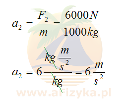 Ponownie korzystamy z II zasady dynamiki Newtona i obliczamy przyspieszenie
