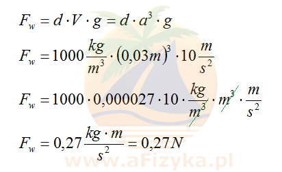 Siłę wyporu obliczymy korzystając z prawa Archimedesa