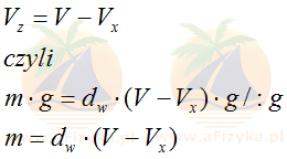 Objętość części zanurzonej (Vz) możemy przedstawić jako różnicę