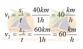 Skorzystamy ze wzoru na średnią szybkość