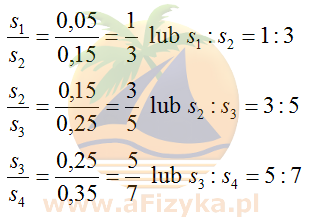 w jakim stosunku pozostają do siebie obliczone w punkcie 5 odcinki dróg
