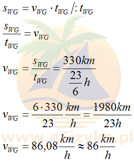 Obliczamy średnią szybkość pociągu na trasie Warszawa- Gdańsk