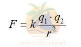 Wzór na siłę oddziaływania elektrycznego (wzór na siłę Coulomba)