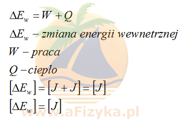 wzór I zasada termodynamiki