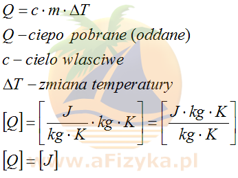 Wzór na ciepło pobrane