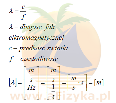 Wzór na długość fali elektromagnetycznej