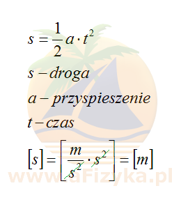 wzór na droge w ruchu jednostajnie przyspieszonym wyrażony przez przyspieszenie