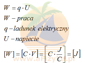 Wzór na pracę prądu elektrycznego potrzebną na przesunięcie ładunku elektrycznego