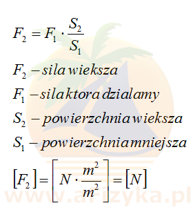 wzór na siłę w prasie hydraulicznej