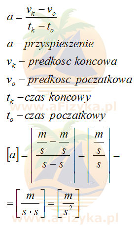 wzór na przyspieszenie