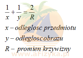 Równanie zwierciadła sferycznego