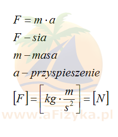 wzór na siłę druga zasada dynamiki Newtona